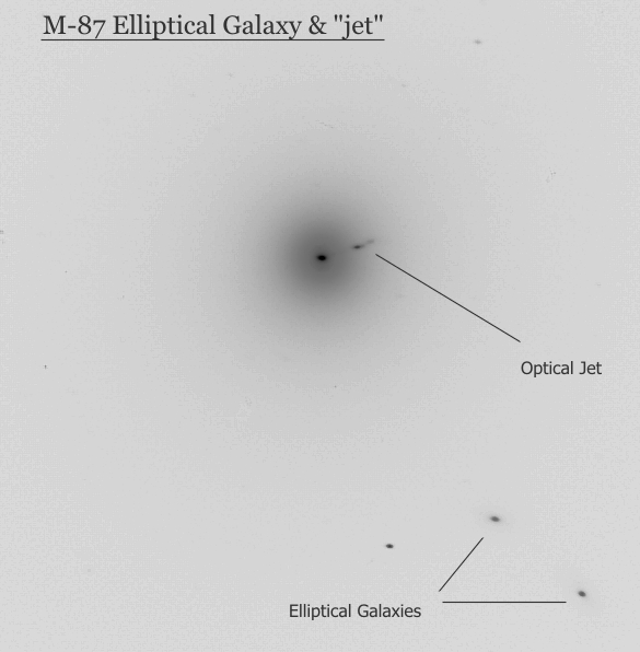Elliptical Galaxy M-87