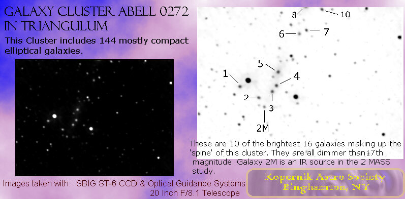 Galaxy Cluster Abell 0272