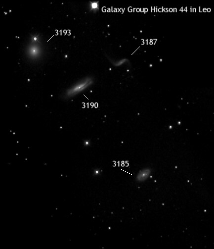 Counting Galaxies in Hickson Compact Group 44 (Arp 316) – Interacting  Galaxies