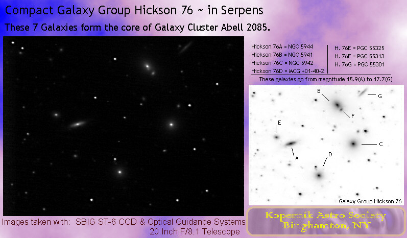 Galaxy Cluster Hickson 76