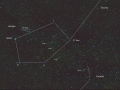 auriga-lines