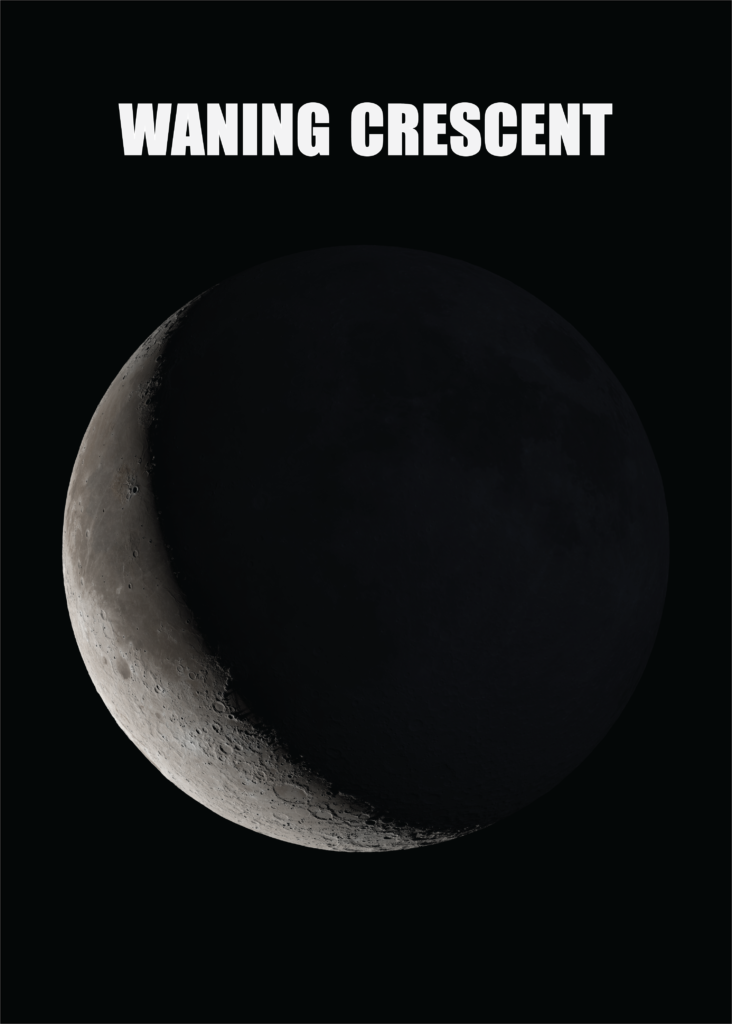 Why Is Called a Quarter Moon (Not a Half Moon)?